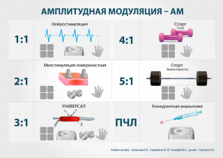 СКЭНАР-1-НТ (исполнение 01)  в Сызрани купить Медицинская техника - denasosteo.ru 